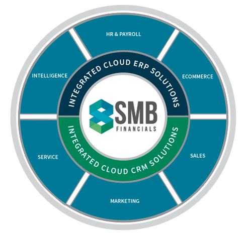Product SMB Suite Graphic SMB Suite